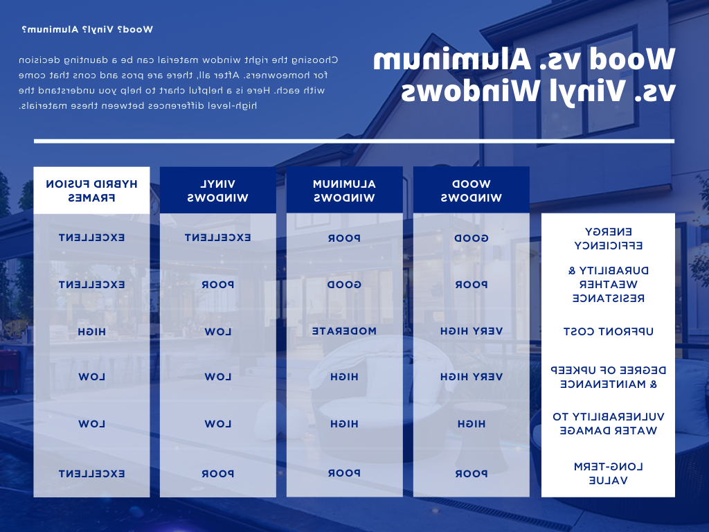 comparaison de biberons en bois et aluminium