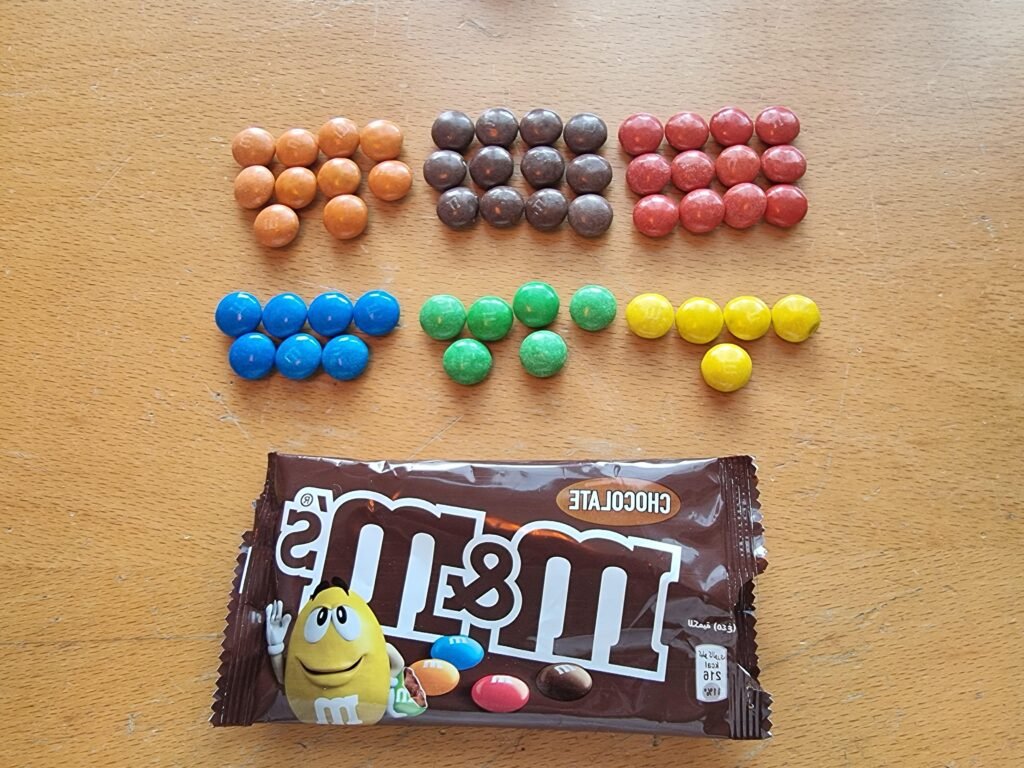 Quel est le mystère derrière les célèbres M&M’s