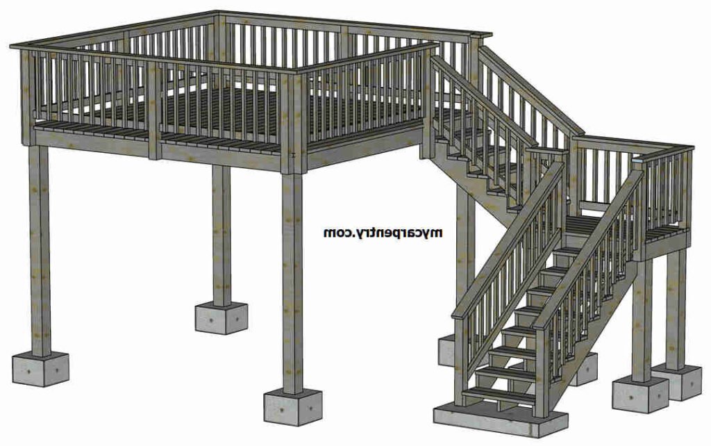 Comment choisir un escalier extérieur avec palier en kit adapté