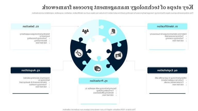etapes du controle technique en images