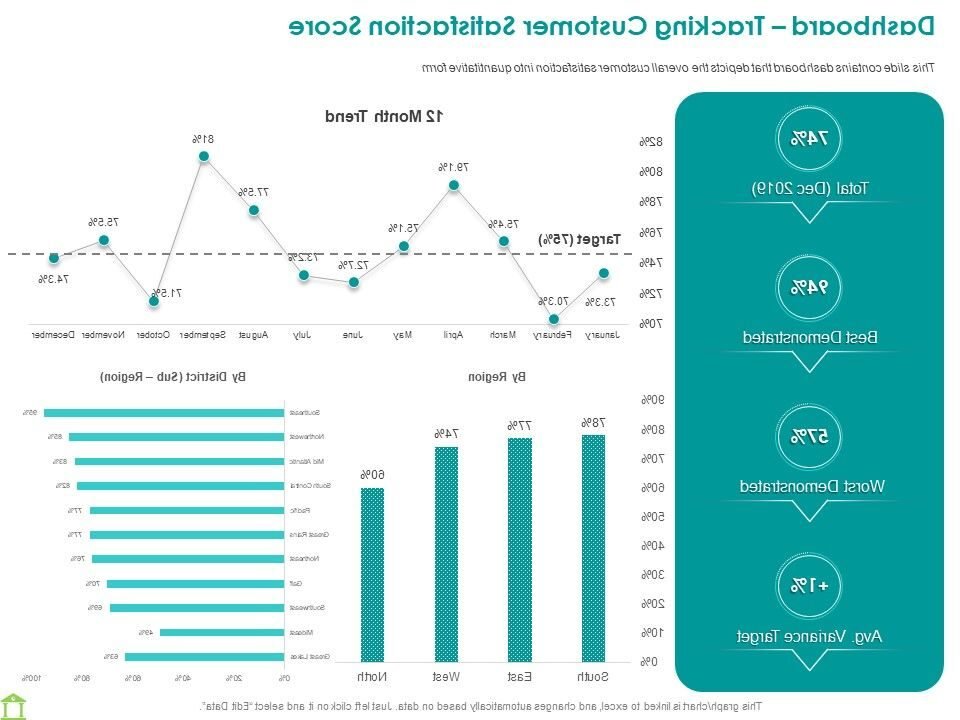 Comment optimiser votre score bancaire pour des paiements sécurisés