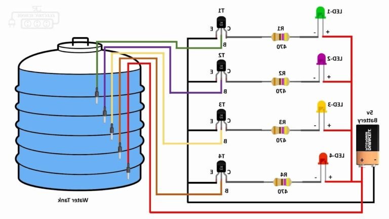 illustration dun capteur de niveau deau