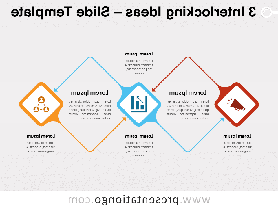 Comment comprendre la relation entre Savoir, Cosnes et Romain