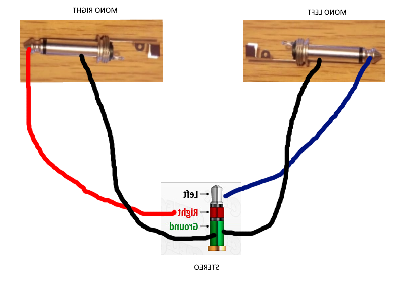 Comment transformer un adaptateur de prise triphasé en monophasé