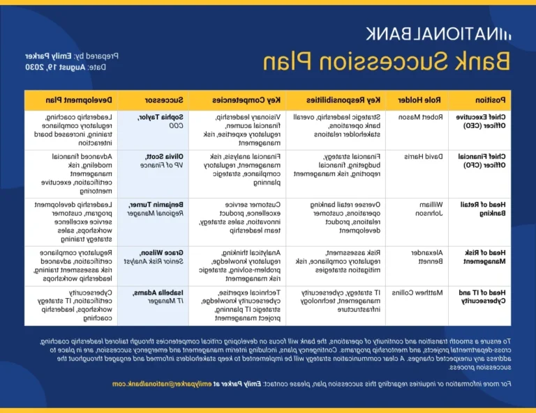 succession dillustrations de services bancaires