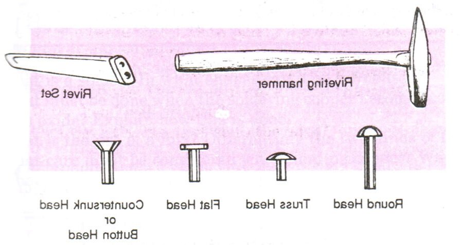 Comment utiliser efficacement des rivets à frapper au marteau