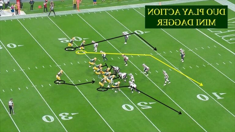 Quelle est l'actualité du match Action Reims contre Saint Brice Courcelles 31 une action de jeu entre deux equipes
