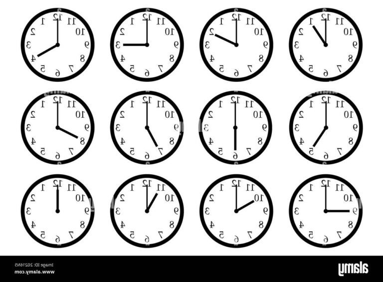 une horloge indiquant des heures douverture