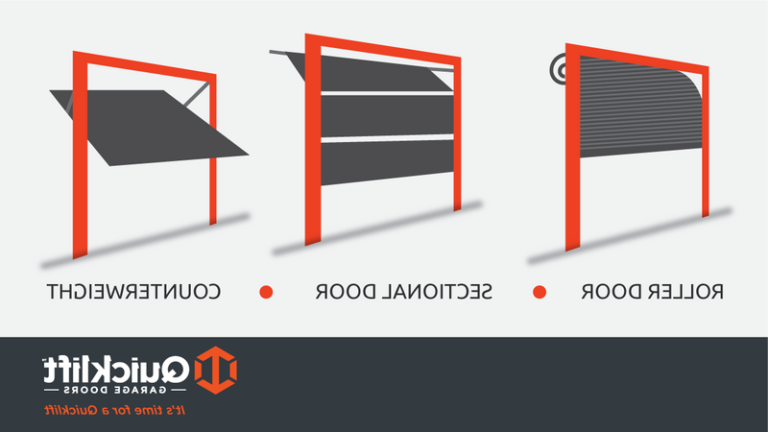 variete de volets et portes de garage