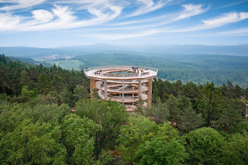 vue panoramique sur le relais des cimes